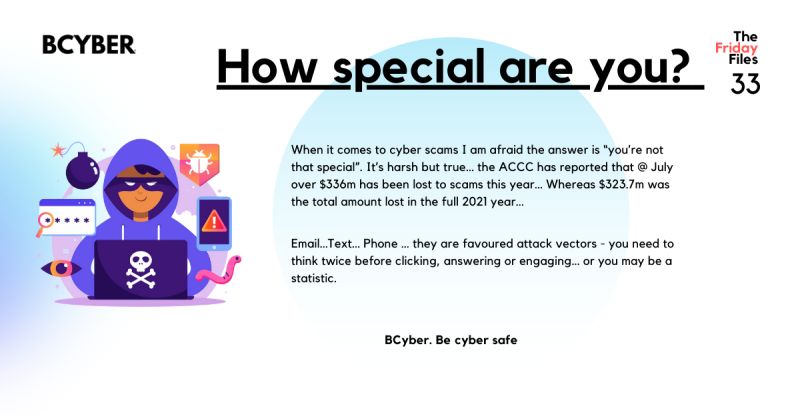 Cyber Security Australia