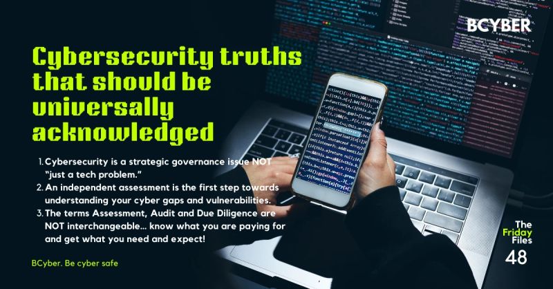 Cyber Risk Mitigation Australia