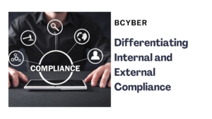 compliance management solutions