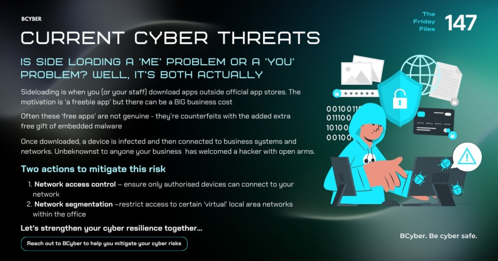 Illustration of current cyber threats, including phishing, ransomware, and data breaches