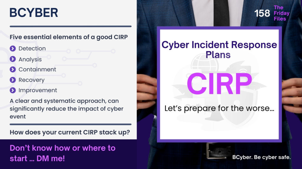 Infographic highlighting five essential elements of a good Cyber Incident Response Plan (CIRP) including detection, analysis, containment, recovery, and improvement, with a business professional in a suit background.