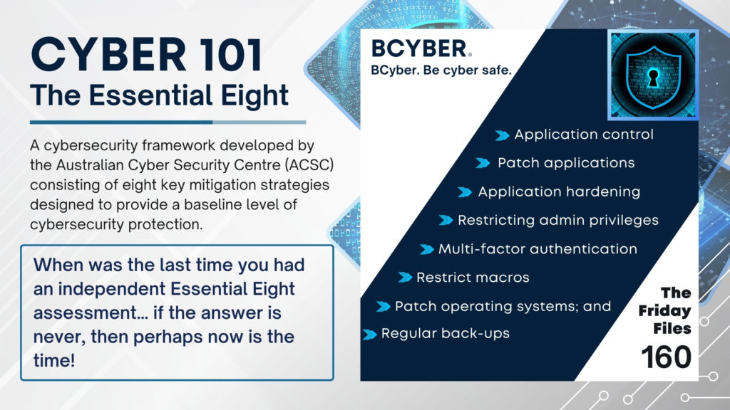 Infographic explaining the Australian Cyber Security Centre's Essential Eight mitigation strategies for cybersecurity, presented by BCyber.